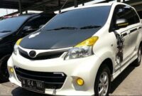 modifikasi mobil avanza 2012 terbaru